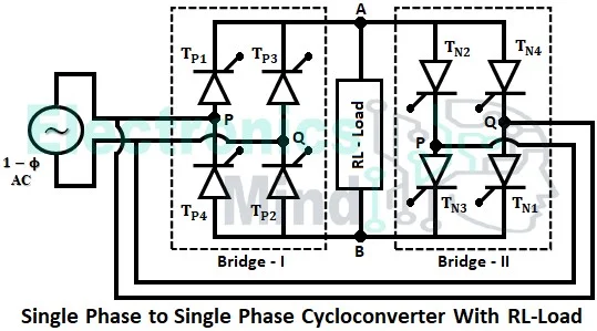 Single Phase to Single Phase Cycloconverter