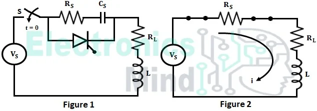 Snubber Circuit Snubber Circuit