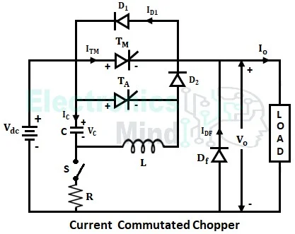 Current Commutated Chopper