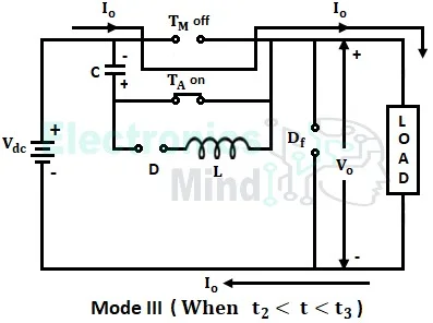 Voltage Commutated Chopper