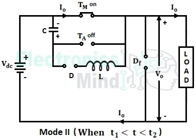 Voltage Commutated Chopper