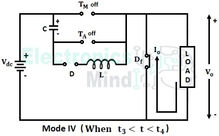 Voltage Commutated Chopper