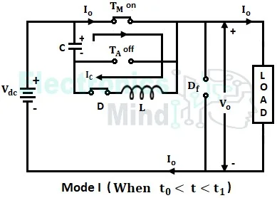 Voltage Commutated Chopper