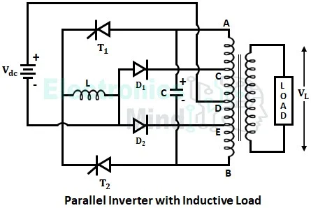 Parallel Inverter