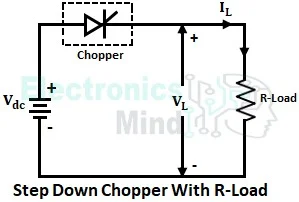 Working of Step Down Chopper Working of Step Down Chopper