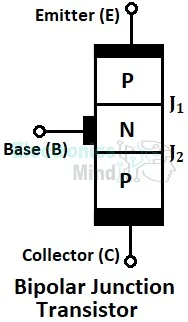 Comparison Between SCR, BJT, MOSFET, IGBT