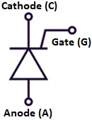 Comparison Between SCR, BJT, MOSFET, IGBT