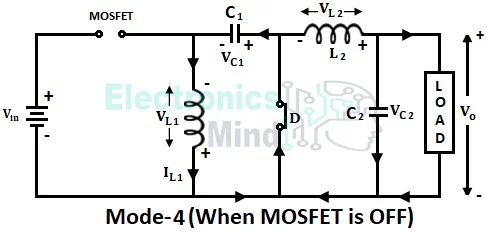 Zeta Converter