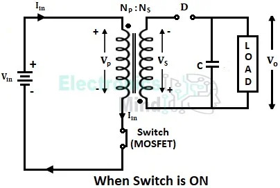 Flyback Converter