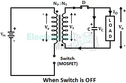 Flyback Converter