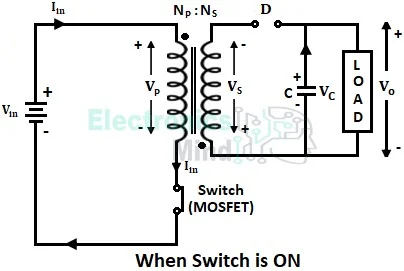 Flyback Converter